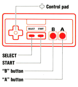 NES controller